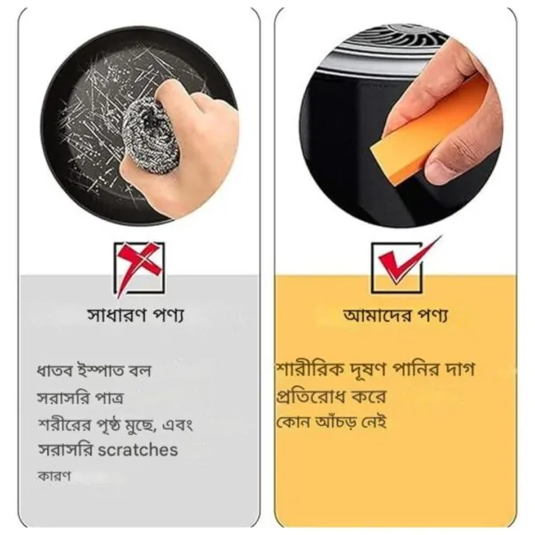 Orange Magic Cleaning Sponge Eraser Orange Magic Cleaning Sponge Eraser