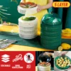 5 Layer Food Safety Cover