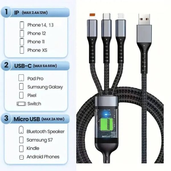 100W Fast Charging USB 3.0 Cable